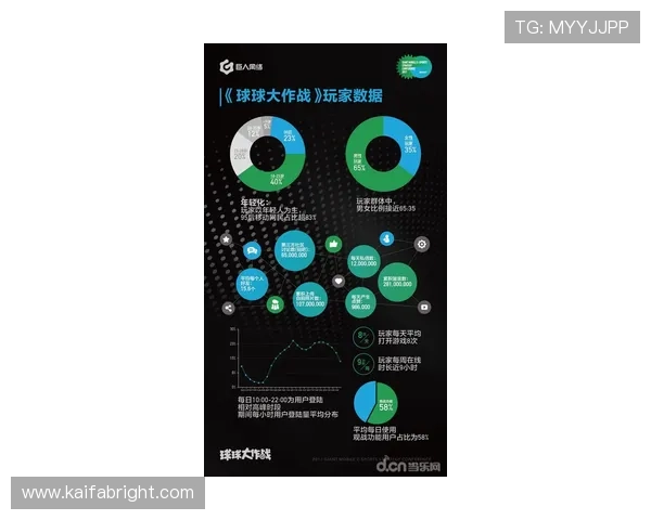 凯发体育登陆安全保障体系全面介绍，保障用户个人信息和资金安全的实用建议